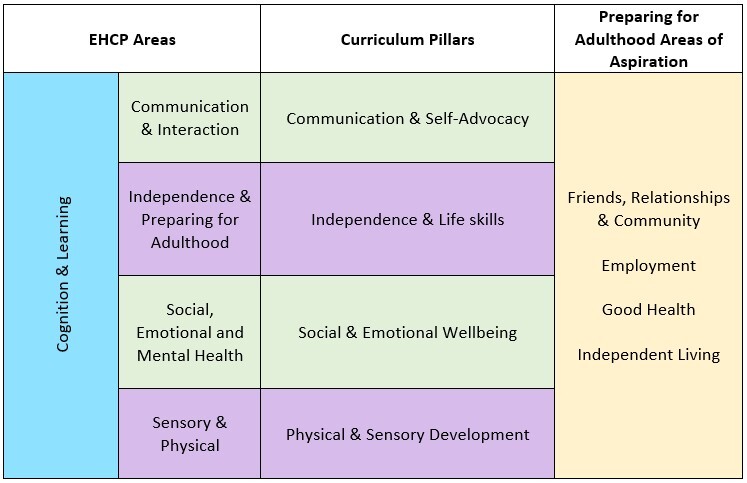 preformal-thought-thought-disorder-symptoms-diagnosis-and