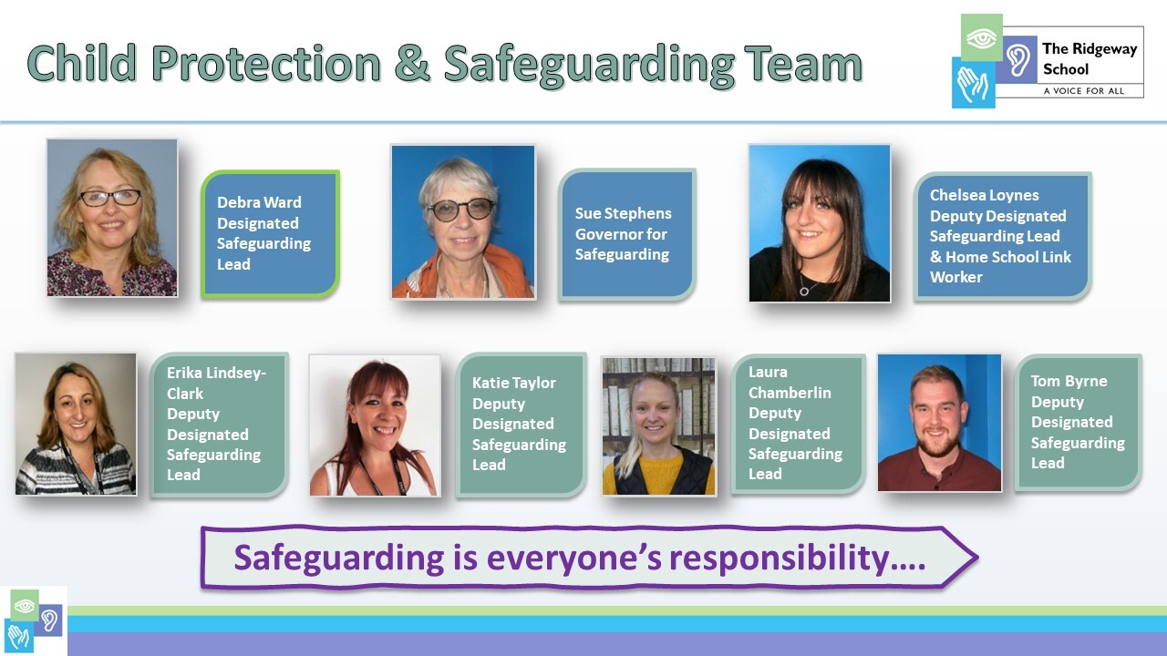 Child Protection & Safeguarding Team Jul24